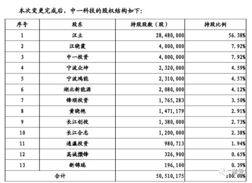 大学摆摊赚钱攻略，如何选择合适的商品和地点，提高收益