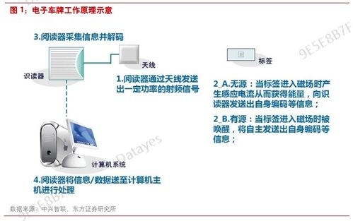 下沉城市商机，如何利用市场空白实现财富腾飞