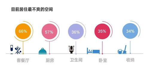 亚马逊冬季做什么好卖赚钱，打造热销爆款的秘籍与策略