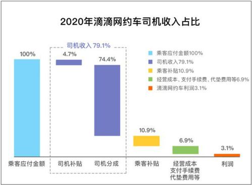 1月创收攻略，如何在本月锁定最大利润空间