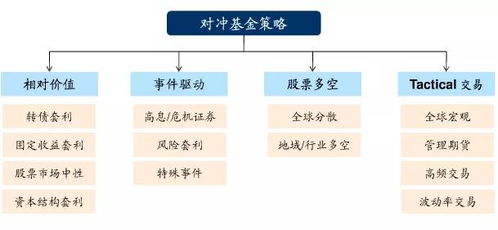 揭秘哪些行业和生意模式最难收回投资并盈利