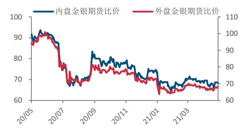 香港最赚钱的职业，探索高回报率行业与机遇