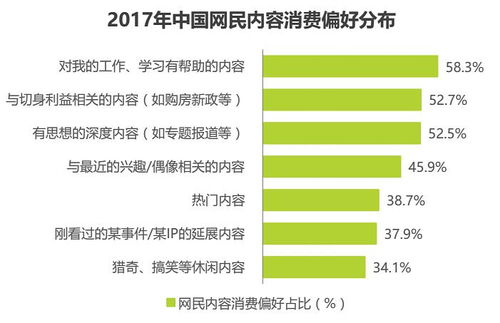 2016年，如何把握时代脉搏，挖掘赚钱新契机