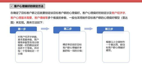 打造盈利小店的秘密，如何选择合适的业务模式和市场定位