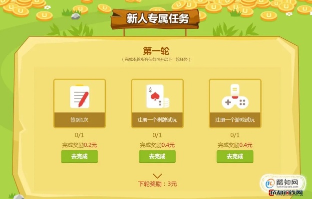 个人做什么游戏赚钱？