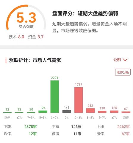 科创学生做什么赚钱？