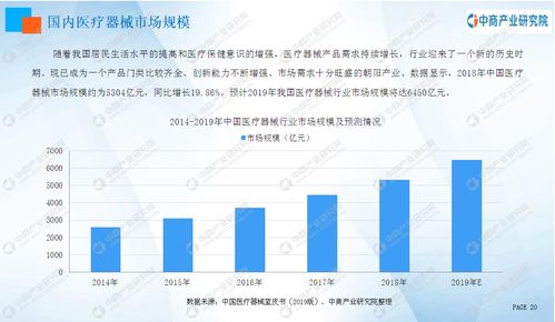 青岛市现在做什么赚钱？探讨城市经济发展趋势与投资机会