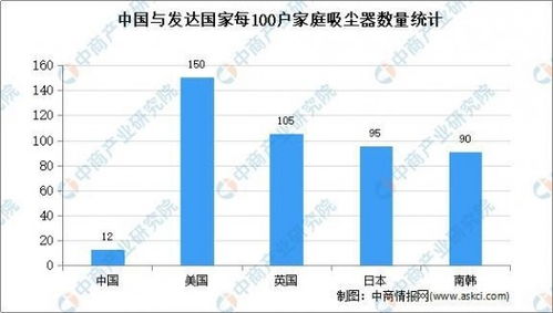 青岛市现在做什么赚钱？探讨城市经济发展趋势与投资机会