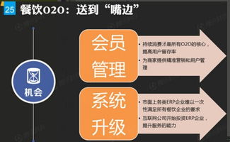 挖掘微小金矿，揭秘那些简单又高回报的赚钱方法