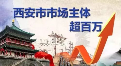 西安学徒赚钱之路，探索传统与现代技能结合的新机会