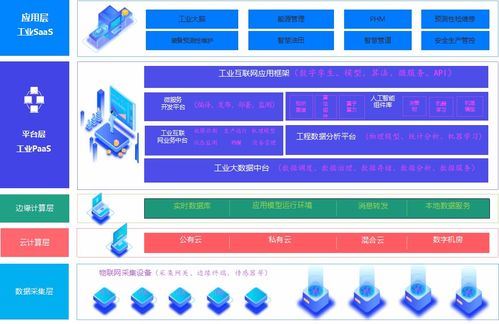 直播创业，如何选择高收益领域并实现盈利