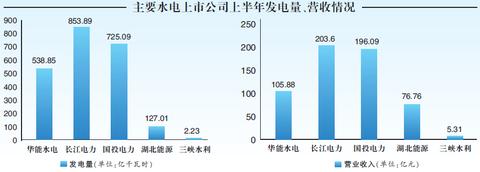 长江材料，多元化业务布局，助力企业持续盈利