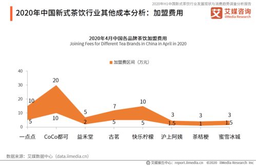 长得帅的人如何在各行业中赚取高收入