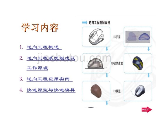 逆向工程做什么容易赚钱？