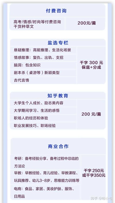 在学校如何通过各种途径赚钱？—探讨学生兼职、创业与技能培训等多种途径