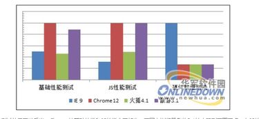 铝产区做什么赚钱最快？