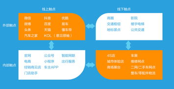 码字能做什么生意赚钱？探索数字化时代的商业机遇