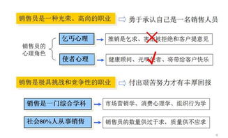 赣州做什么销售赚钱多？