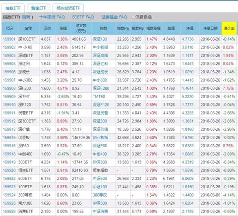 15岁，挖掘潜力，探索赚钱之道