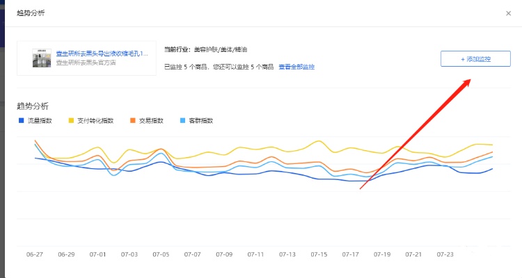 淘宝上做什么类目赚钱