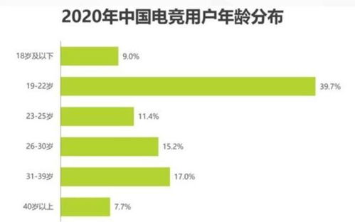 直播行业的发展已经逐渐成为了一种新兴的职业。越来越多的人加入到这个行业的行列中来，但是要想在这个行业中赚到钱并不是一件容易的事情。那么，开直播做什么最赚钱呢？下面就来为大家详细介绍一下