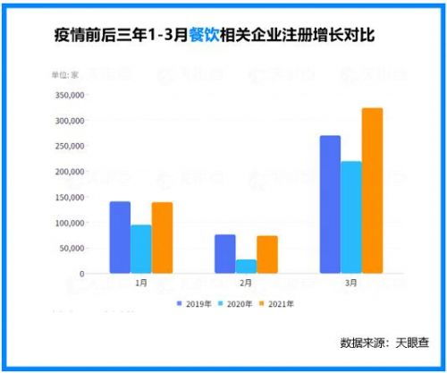 2021年贸易新趋势，如何把握商机，实现高收益