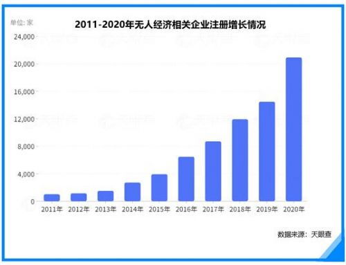 2021年贸易新趋势，如何把握商机，实现高收益