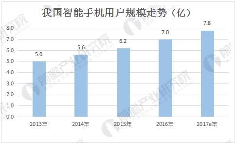 墨西哥华人的多元商业发展，哪些领域最具盈利潜力