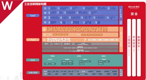 从零到一，如何在3年内通过合法途径赚取100万元