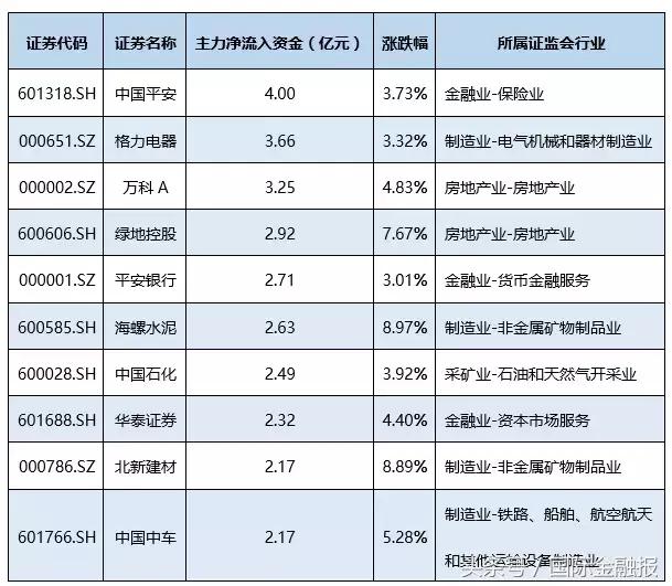 做什么电器比较赚钱多