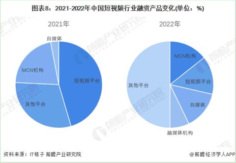 探索多元化途径，女生如何在各种视频类型中创造收入