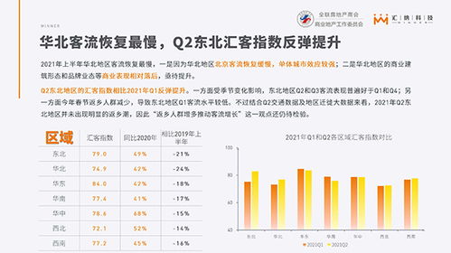 2023年，新趋势下的高收益职业选择与创新商业模式解析