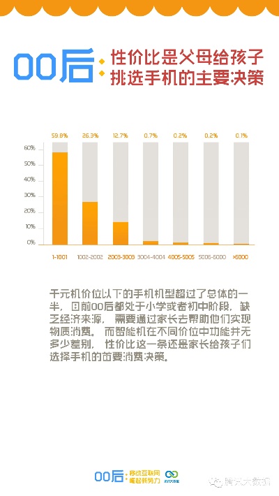 00年代，多元机遇的时代