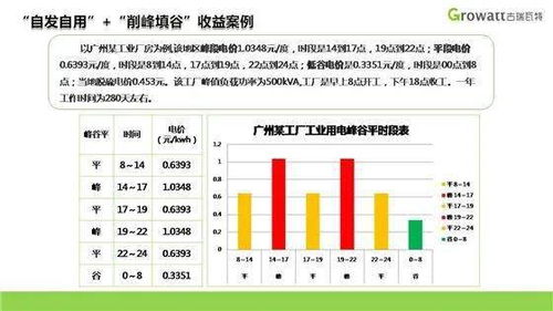 石材生意的多元化发展与盈利模式探究