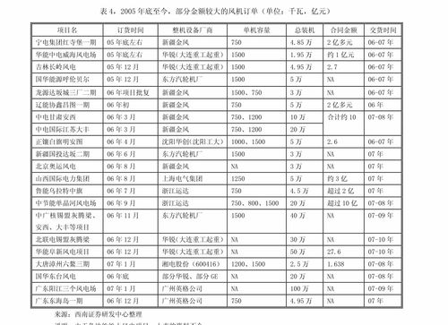 菲律宾的经济繁荣，探析多元化商业领域与投资机会