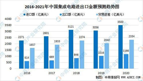 高原产业新发展，探索高原地区最赚钱的产业之路