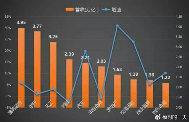 人口下降下的创业新机遇，如何把握关键趋势实现快速盈利