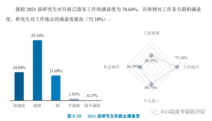 建设大学，探索其潜力与赚钱机会的综合研究