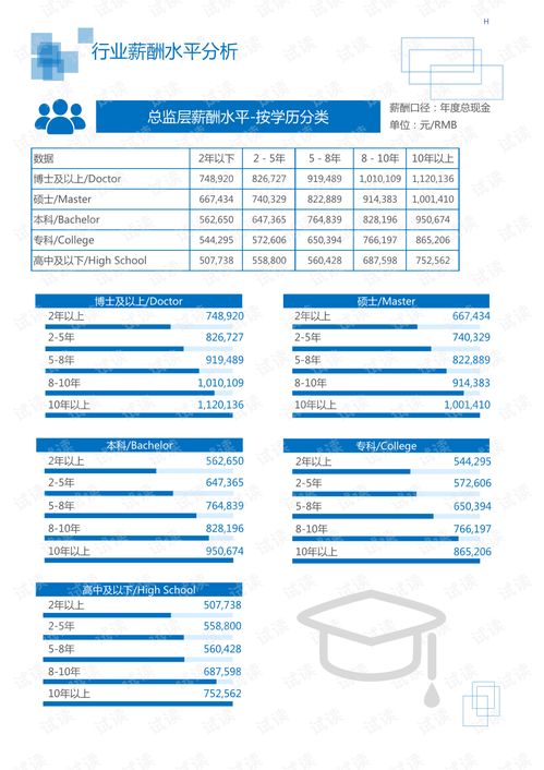 安徽最赚钱的10大商业领域，助您实现财富梦想