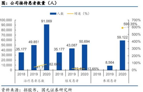 出马仙的财富传奇，政府批准的黄金生意