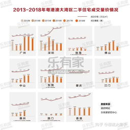 资阳兼职赚钱，探索资阳地区的兼职机会与收入潜力