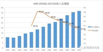 京东推广赚钱，实现盈利的多元化途径