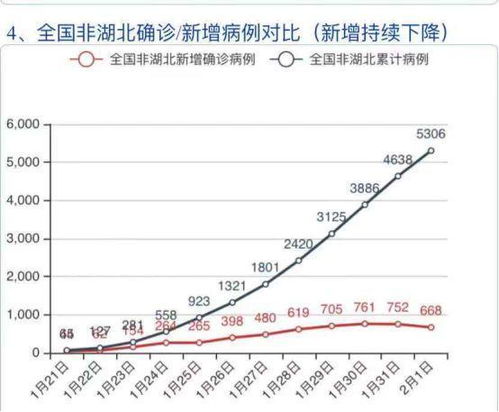 散户在当前市场环境下如何选择行业赚钱？—从多元化投资到专注蓝海市场