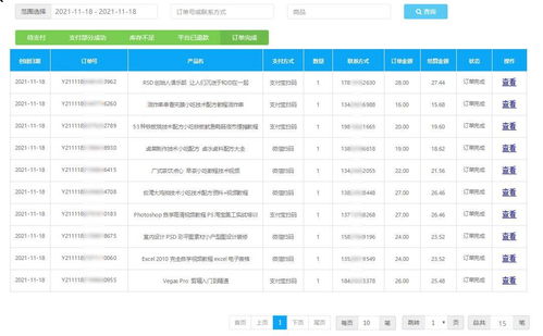 网上副业做什么好呢赚钱？—10个低成本高收益的网络赚钱项目推荐