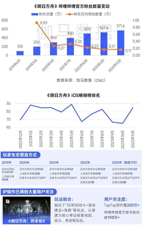 地铁做什么最赚钱？—探讨地铁行业的发展潜力与商业价值