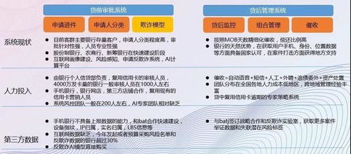 挖掘土特产潜力，实现财富增值—探讨哪些土特产赚钱最快