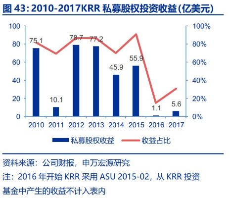 揭秘嘉欣的多元化投资之道，引领行业新风向