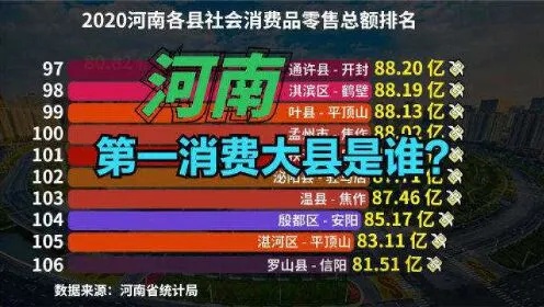 河南商业探索，深度解析适合该省的十大赚钱行业