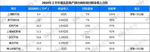 男人赚钱的新天地