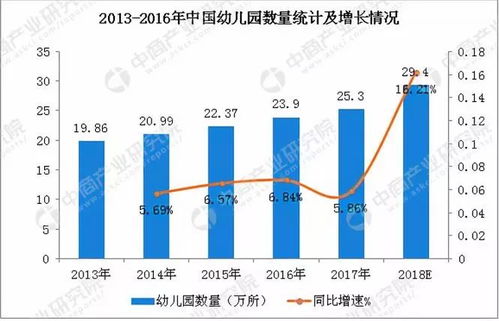 遵义市的商业机会，哪些行业有潜力和赚钱前景